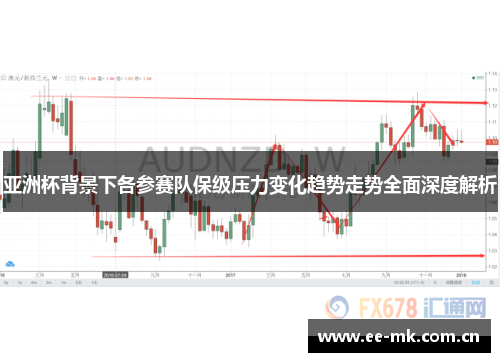 亚洲杯背景下各参赛队保级压力变化趋势走势全面深度解析 亚洲杯背景下各参赛队保级压力变化趋势走势全面深度解析