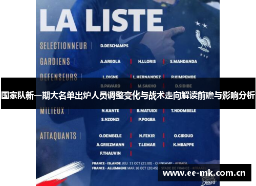 国家队新一期大名单出炉人员调整变化与战术走向解读前瞻与影响分析 国家队新一期大名单出炉人员调整变化与战术走向解读前瞻与影响分析