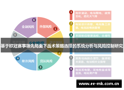 基于欧冠赛事领先局面下战术策略选择的系统分析与风险控制研究 基于欧冠赛事领先局面下战术策略选择的系统分析与风险控制研究