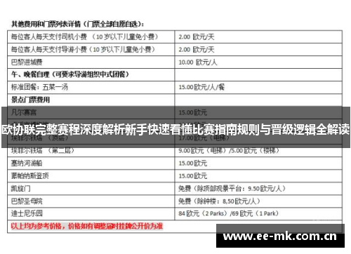 欧协联完整赛程深度解析新手快速看懂比赛指南规则与晋级逻辑全解读 欧协联完整赛程深度解析新手快速看懂比赛指南规则与晋级逻辑全解读