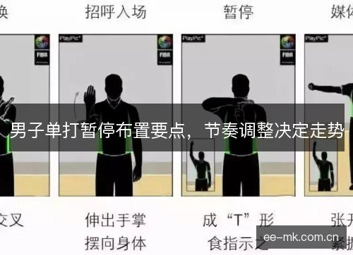 男子单打暂停布置要点，节奏调整决定走势